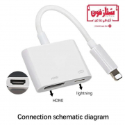 الكهربائيات